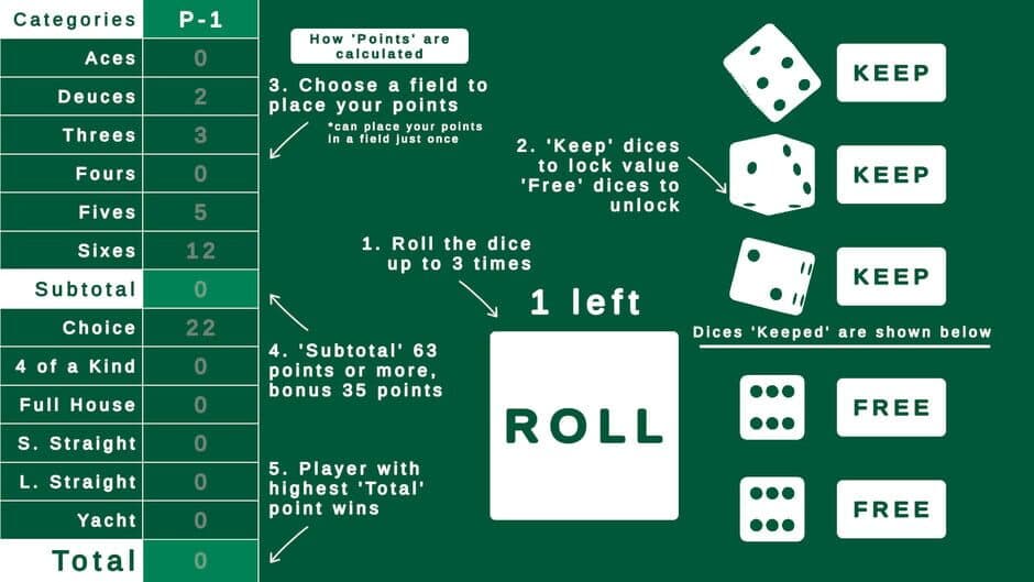 Скриншот 4 из Yachu Dice
