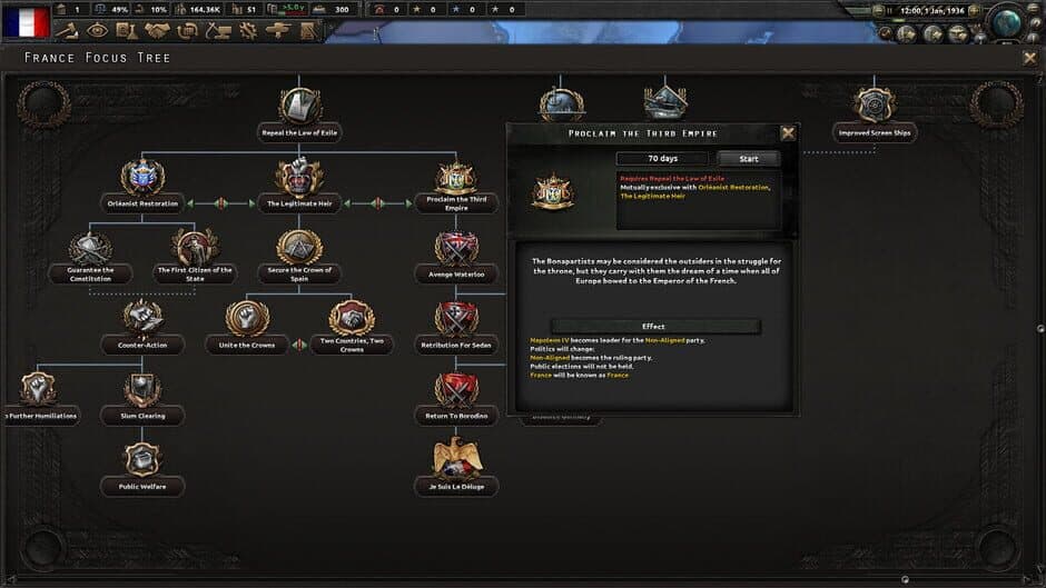 Скриншот 4 из Hearts of Iron IV: La Résistance