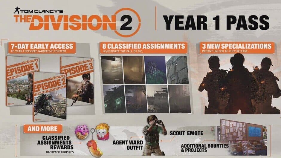 Скриншот 1 из Tom Clancy's The Division 2: Year 1 Pass