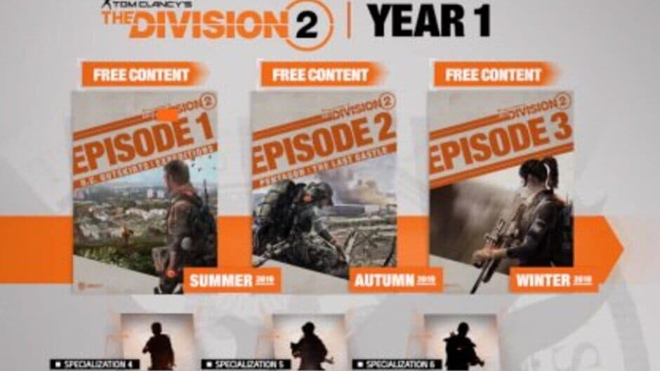 Скриншот 2 из Tom Clancy's The Division 2: Year 1 Pass