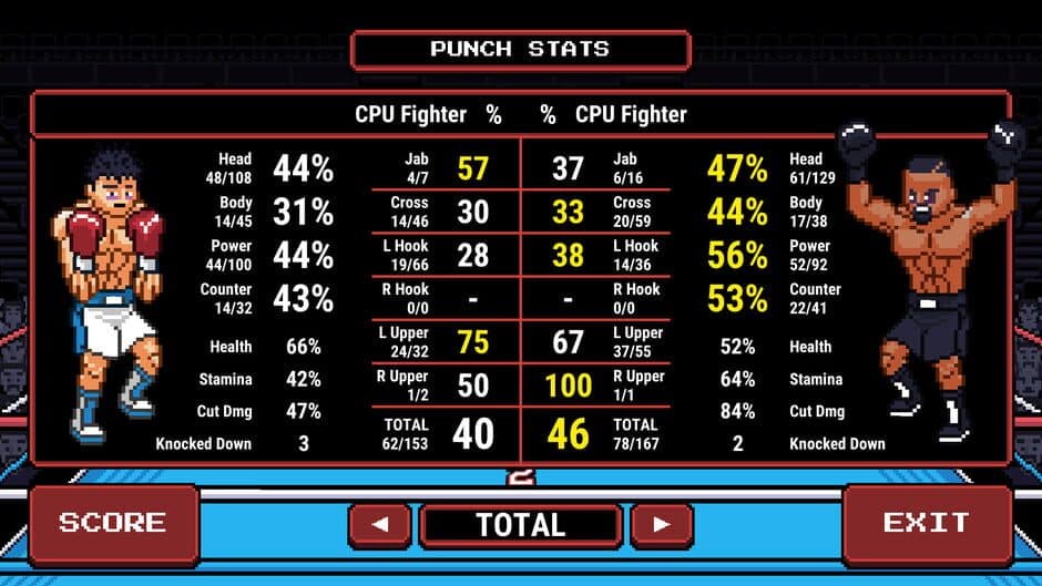 Скриншот 4 из Prizefighters 2
