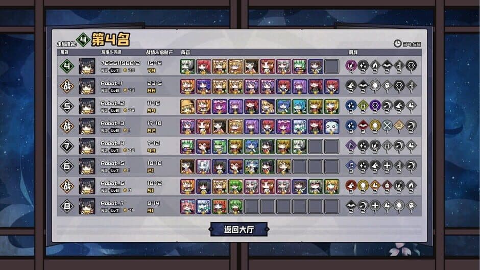Скриншот 7 из AutoChess of Gensokyo