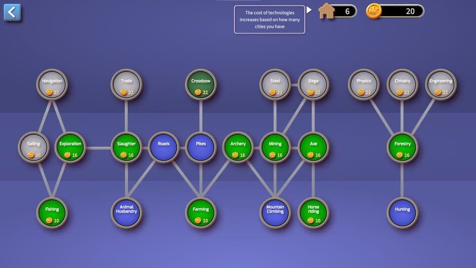 Скриншот 1 из Billionworlds : Kingdoms