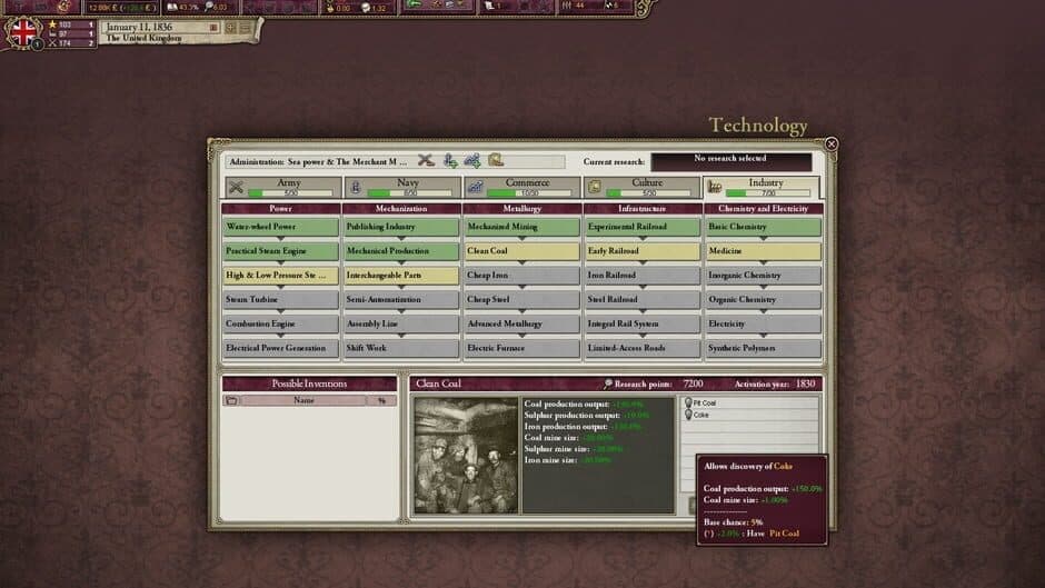 Скриншот 7 из Victoria II: Civil War Edition