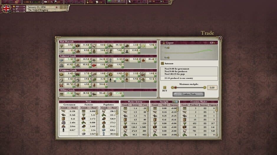 Скриншот 11 из Victoria II: Civil War Edition