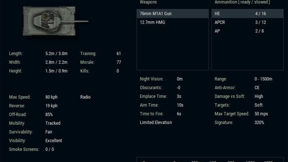 Скриншот 4 из Armored Brigade Nation Pack: Italy - Yugoslavia
