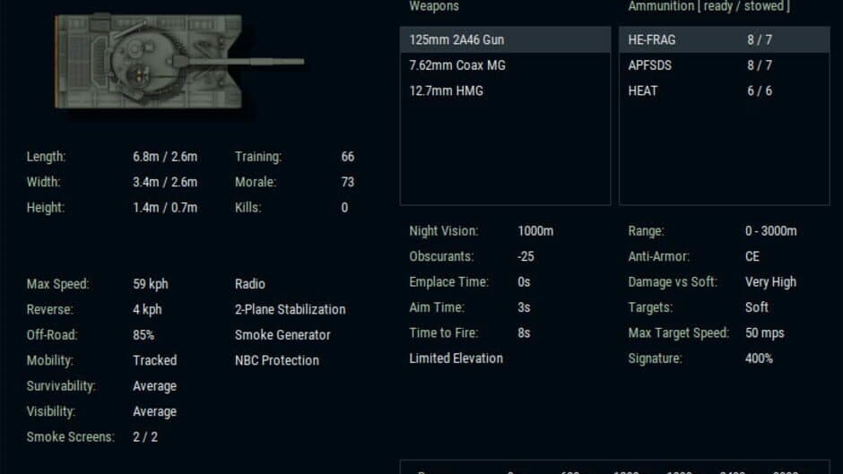 Скриншот 8 из Armored Brigade Nation Pack: Italy - Yugoslavia