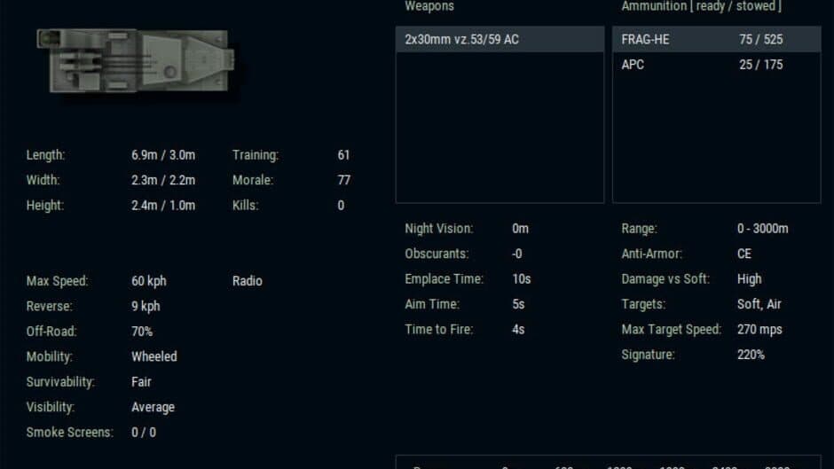 Скриншот 9 из Armored Brigade Nation Pack: Italy - Yugoslavia