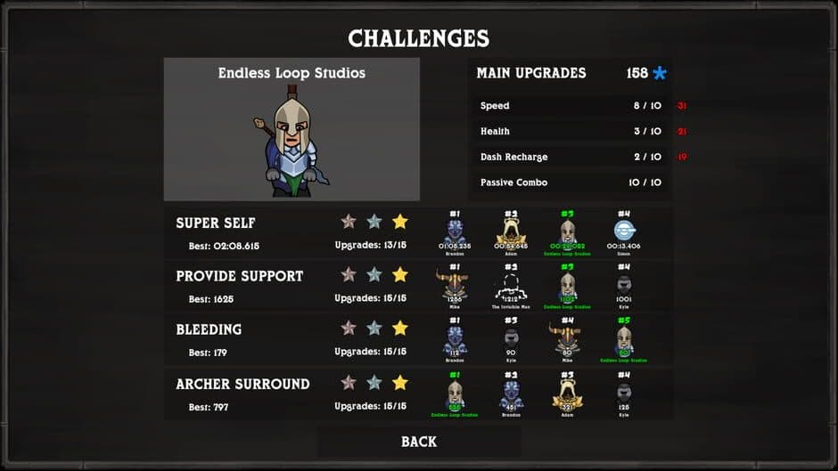 Скриншот 4 из Hyper Knights: Challenges