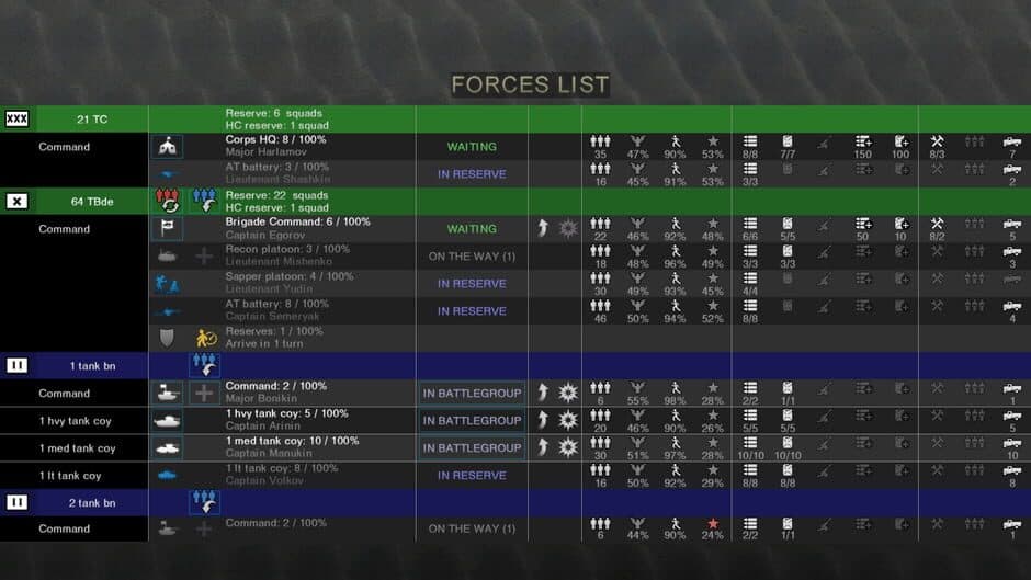 Скриншот 11 из Graviteam Tactics: Mius Front - Fateful Strike