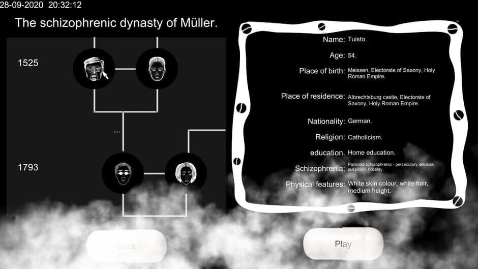 Скриншот 5 из The Schizophrenic Dynasty of Müller