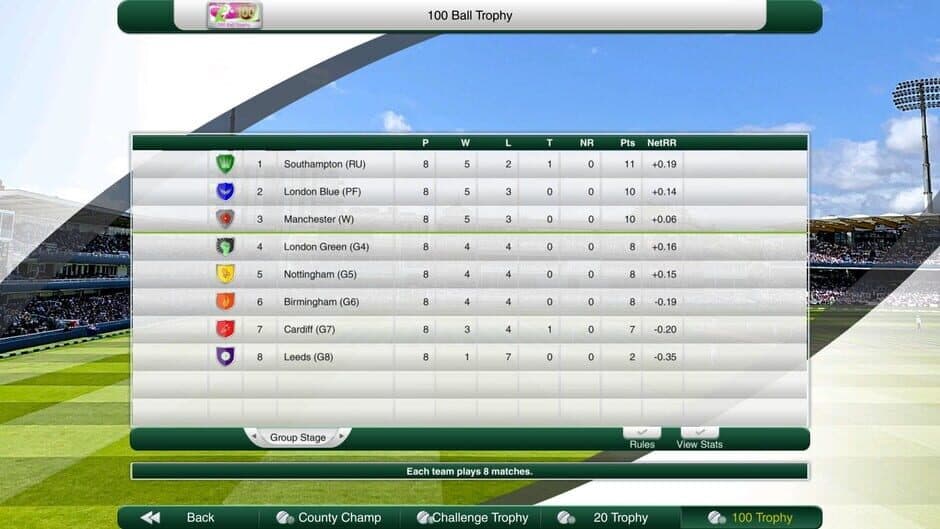 Скриншот 4 из Cricket Captain 2020