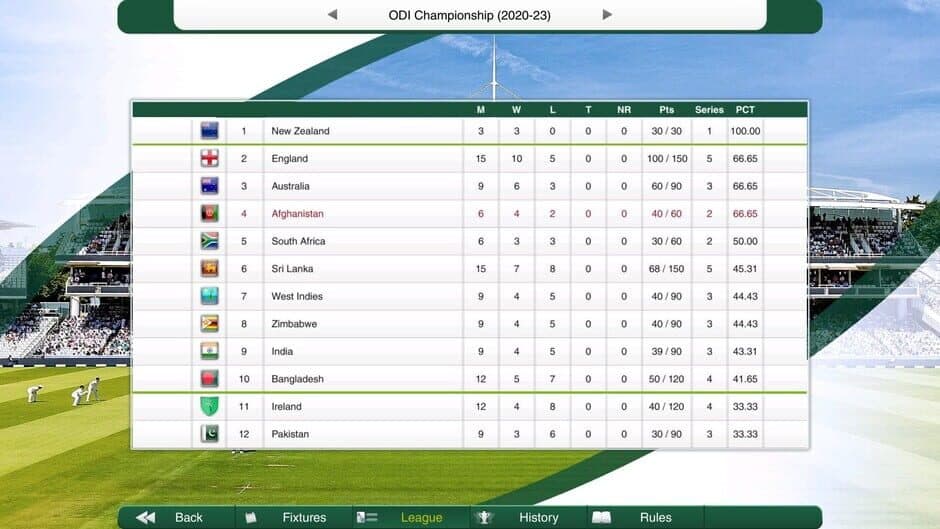 Скриншот 3 из Cricket Captain 2021