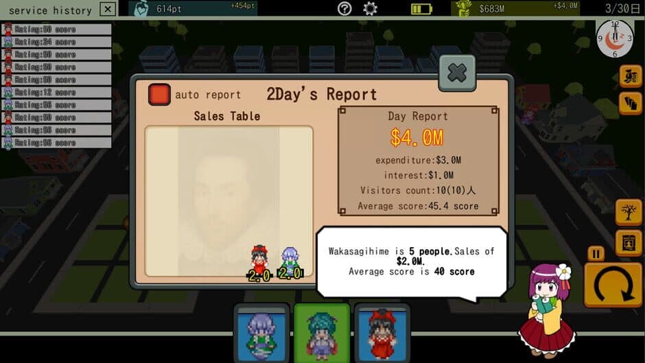 Скриншот 8 из Touhou Baisyunyado: Soap of Royal Road