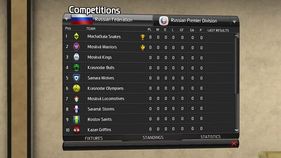 Скриншот 6 из Lords of Football: Eastern Europe