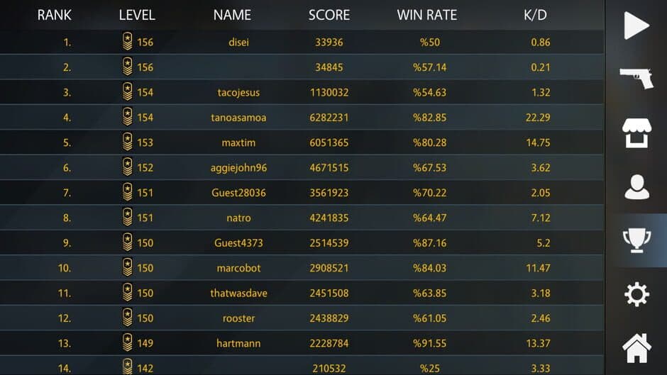 Скриншот 2 из Raidfield 2