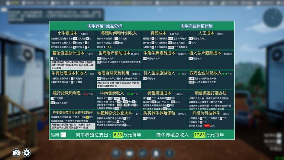 Скриншот 8 из Rou Niu Yang Zhi Ji Hua