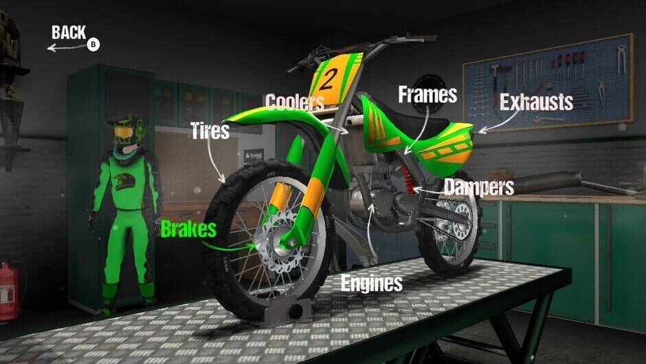 Скриншот 4 из RMX Real Motocross