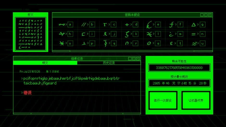 Скриншот 5 из Cypherpunk Essentials