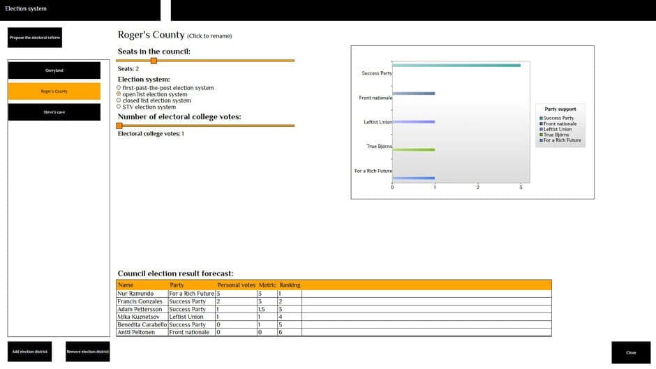 Скриншот 4 из Mobocratic