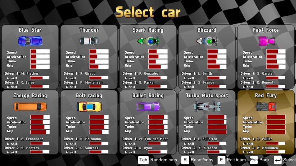 Скриншот 5 из Ultimate Racing 2D 2