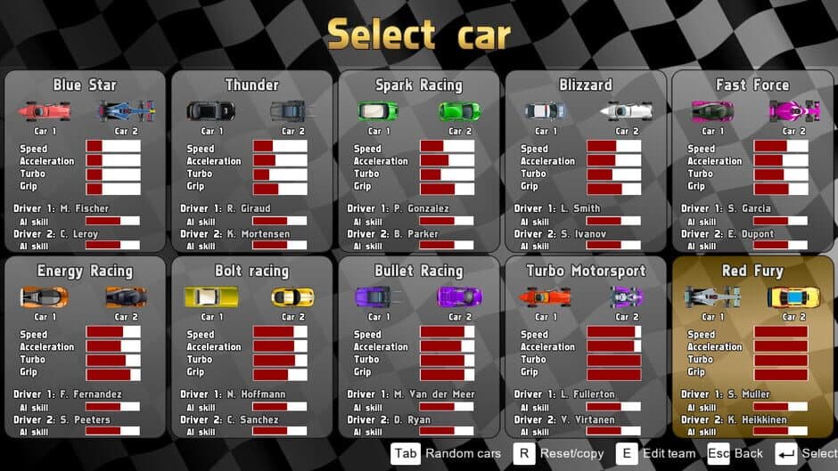 Скриншот 6 из Ultimate Racing 2D 2