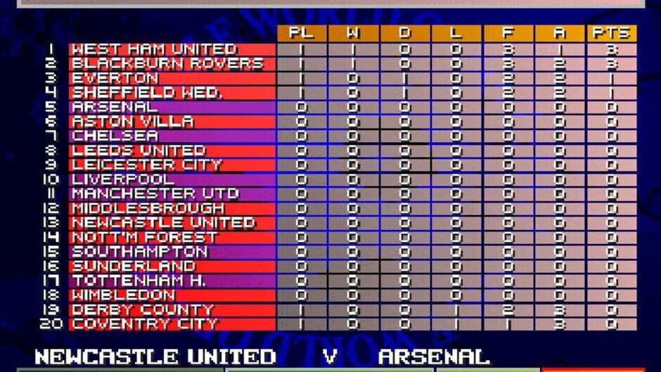 Скриншот 4 из Sensible World of Soccer '96/'97