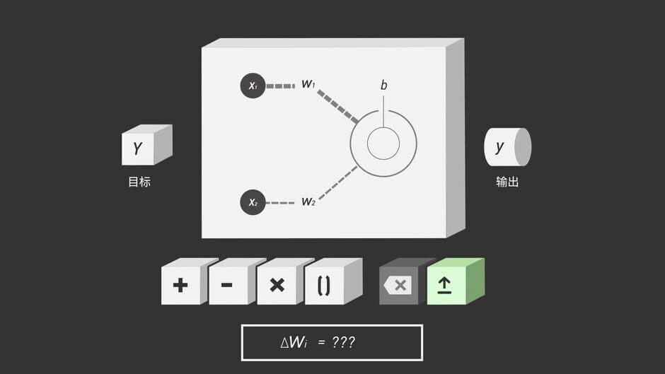 Скриншот 4 из The Birth of an Artificial Intelligence