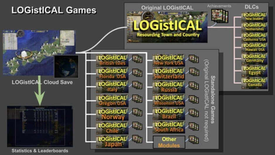 Скриншот 2 из Logistical: Germany