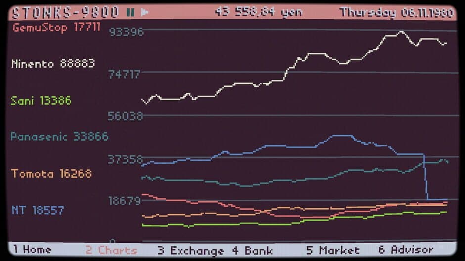 Скриншот 2 из Stonks-9800: Stock Market Simulator