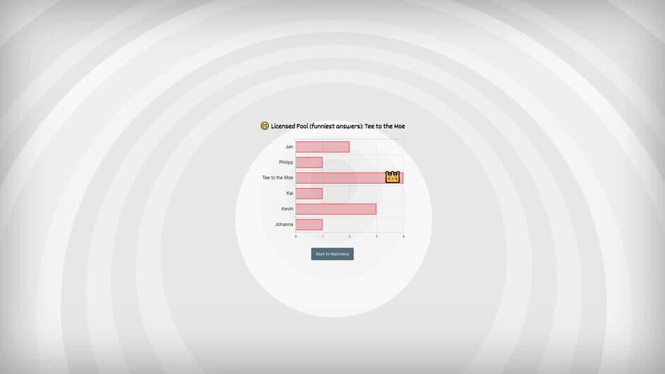 Скриншот 3 из Super Sketchy Party