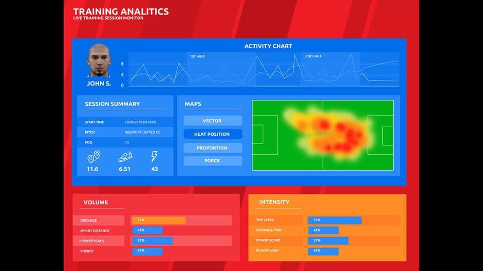 Скриншот 7 из Football Coach the Game 2022