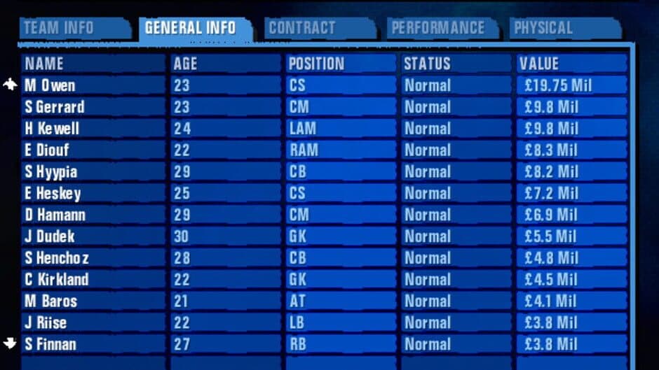 Скриншот 2 из Premier Manager 2003-04