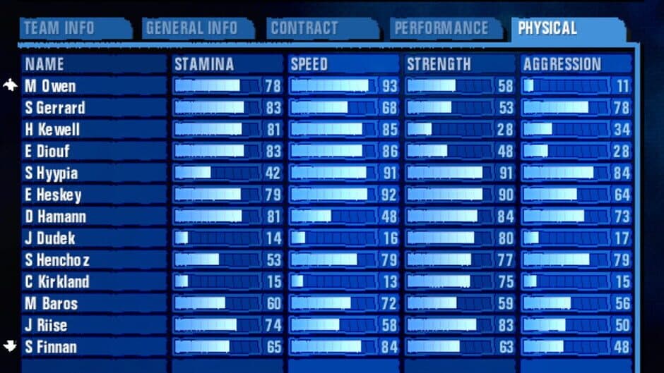 Скриншот 5 из Premier Manager 2003-04