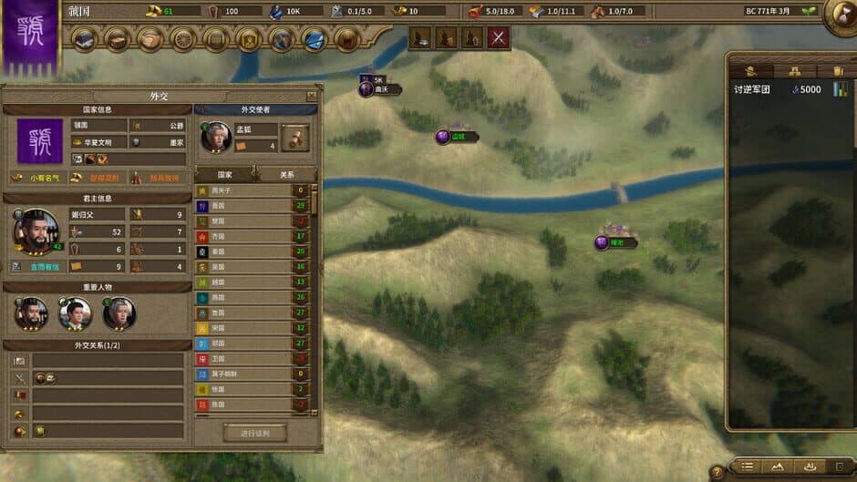 Скриншот 2 из Nation War 2: Chronicle