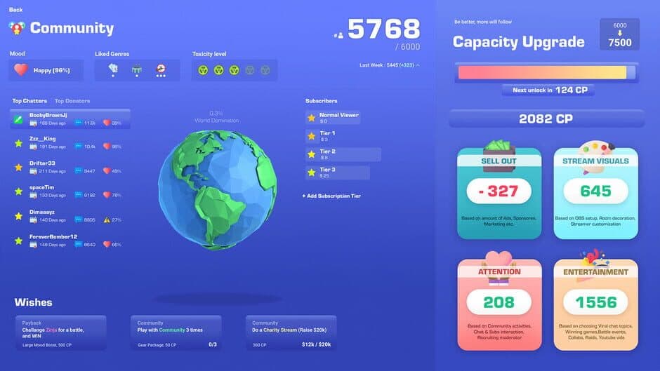 Скриншот 3 из StreamGods: Streamer Tycoon