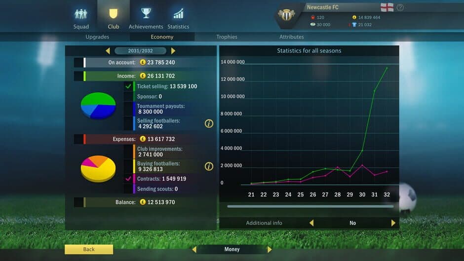 Скриншот 3 из Football, Tactics & Glory: Football Stars