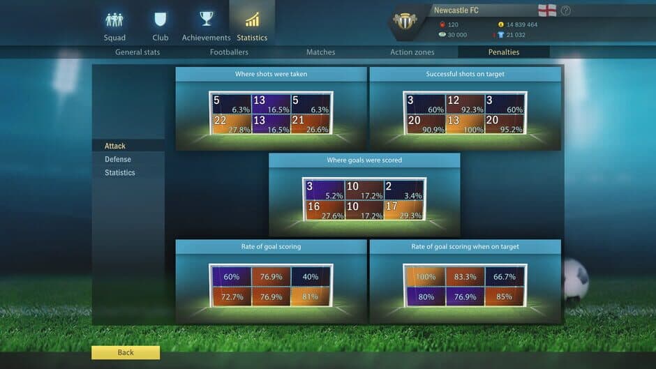 Скриншот 10 из Football, Tactics & Glory: Football Stars