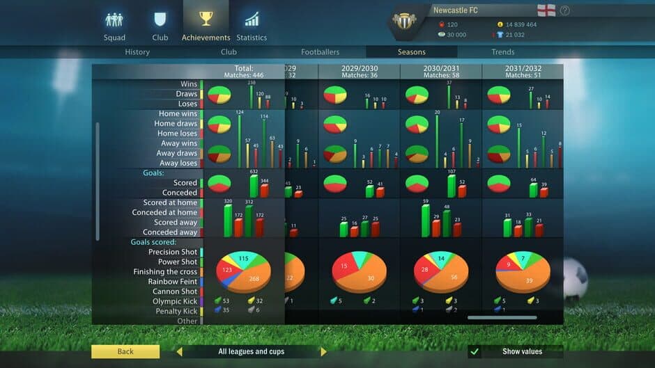Скриншот 11 из Football, Tactics & Glory: Football Stars