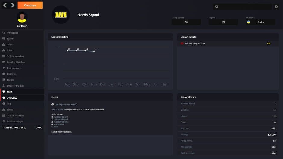 Скриншот 4 из eSports Manager