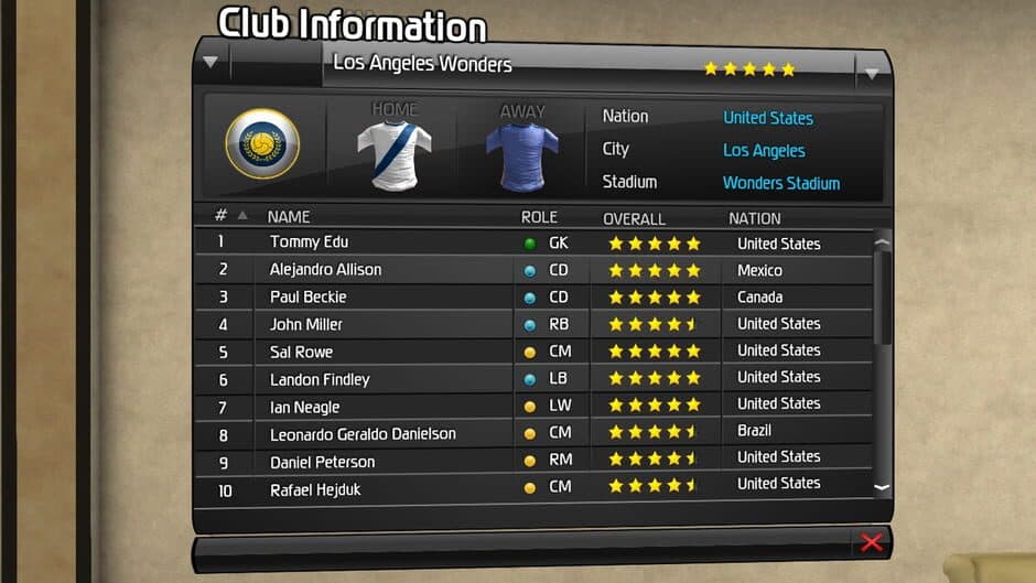 Скриншот 3 из Lords of Football: United States