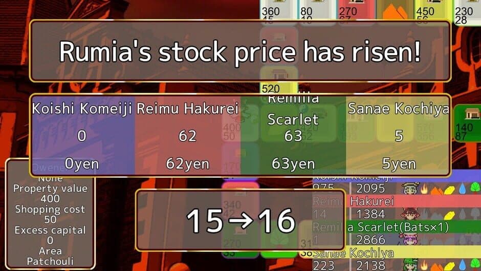 Скриншот 3 из Touhou Money Stocks Shops