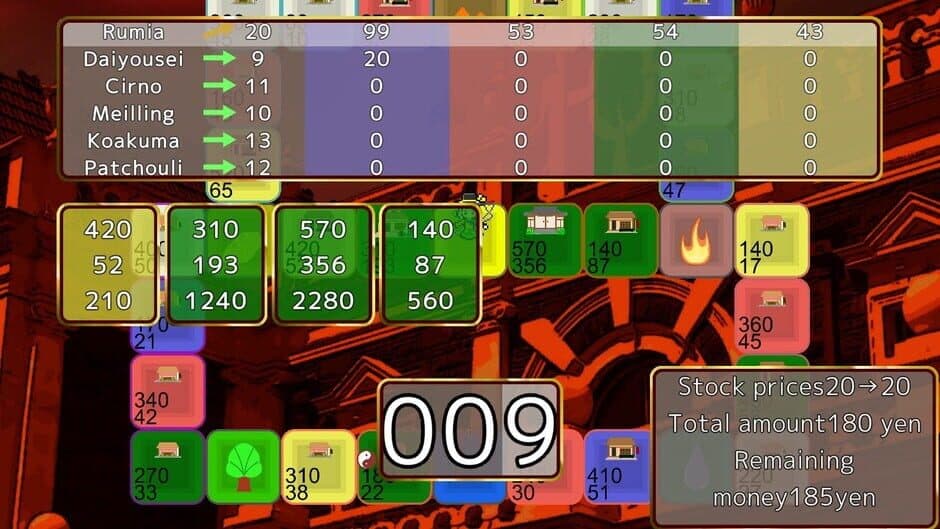 Скриншот 5 из Touhou Money Stocks Shops