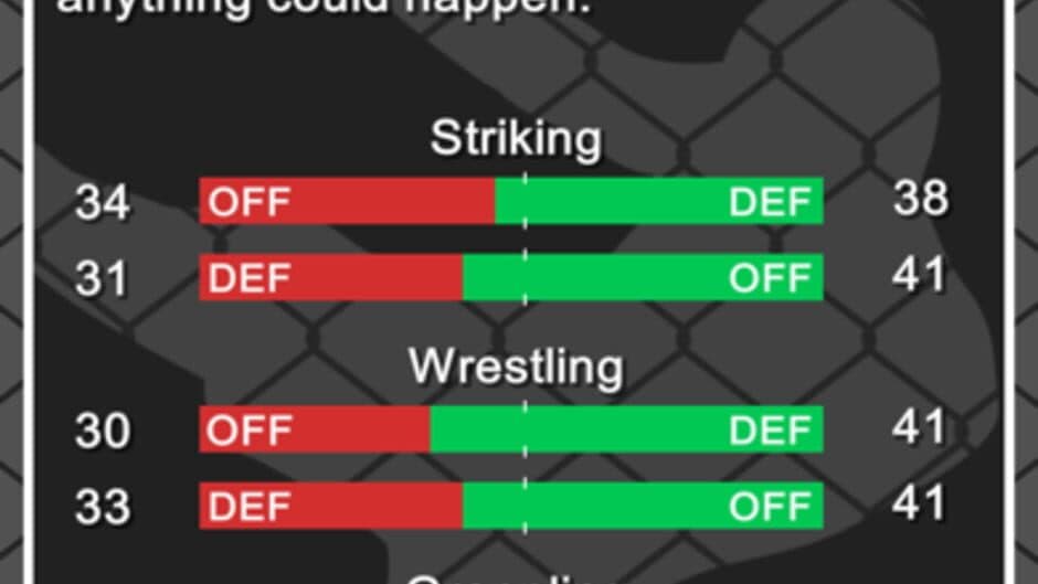 Скриншот 5 из MMA Manager