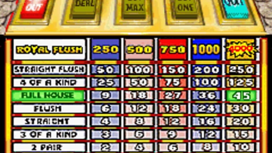 Скриншот 3 из Caesars Palace Advance: Millenium Gold Edition