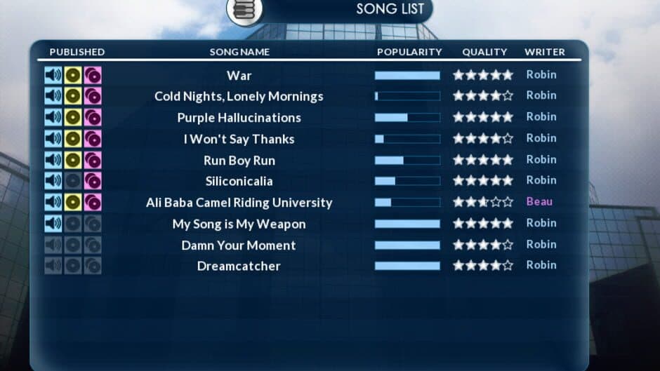 Скриншот 5 из RockRobin