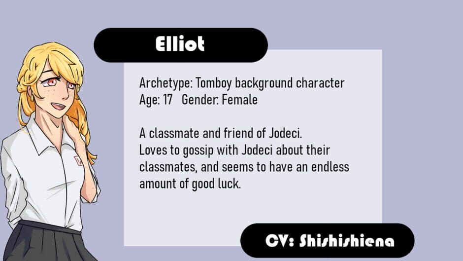 Скриншот 2 из I'm a Side Character in a BL story!
