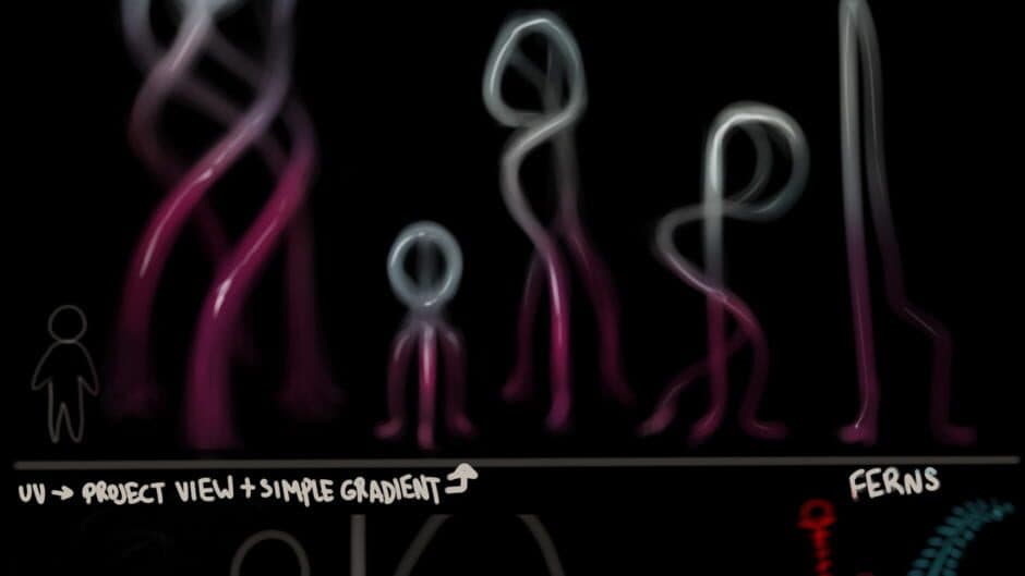 Скриншот 1 из Deep Root