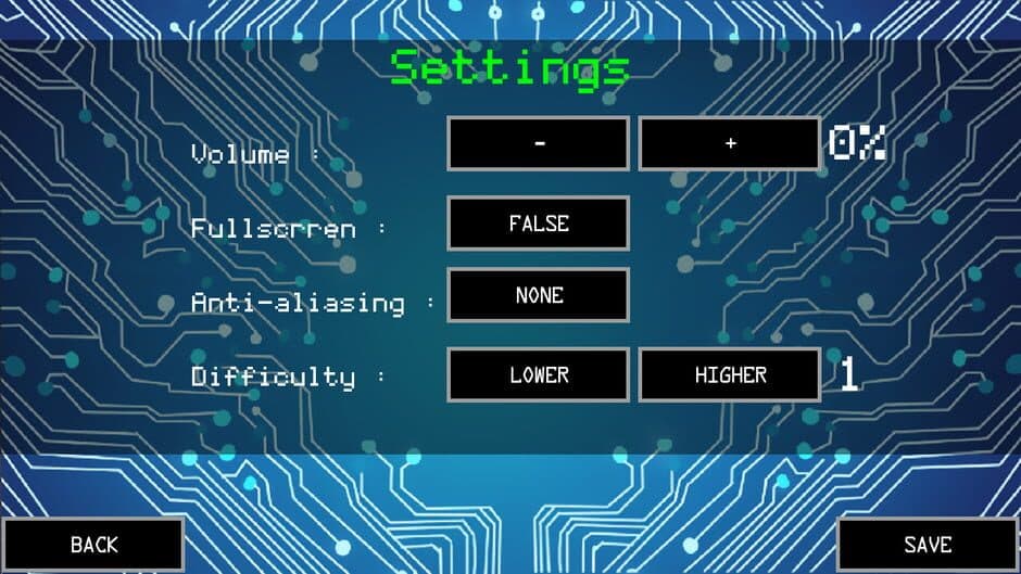 Скриншот 4 из H@ck3r++