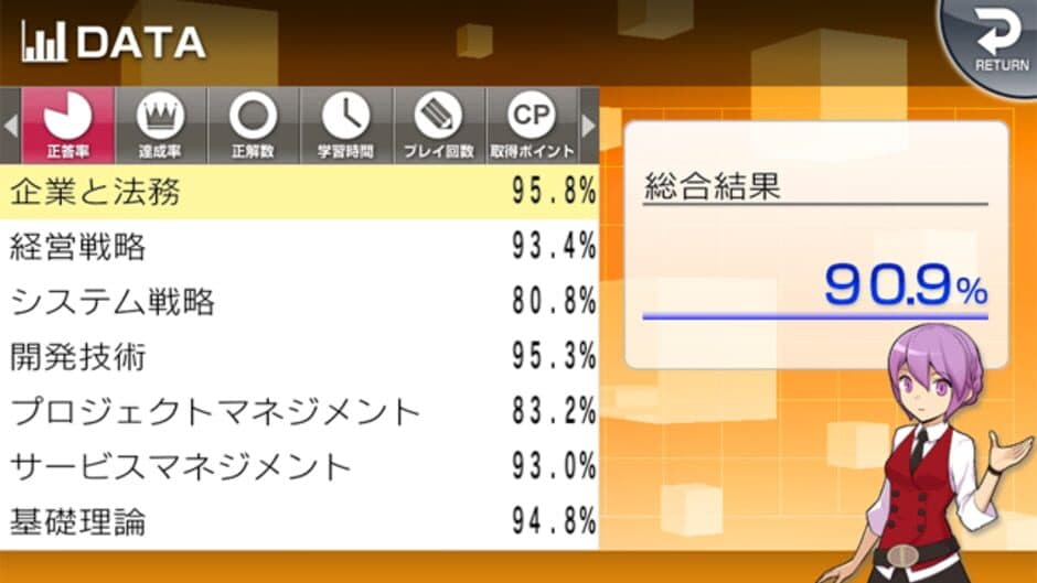 Скриншот 3 из NextRev: IT Passport Shiken